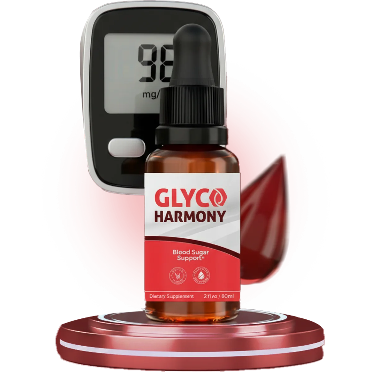GlycoHarmony Blood Sugar Support — Front Label